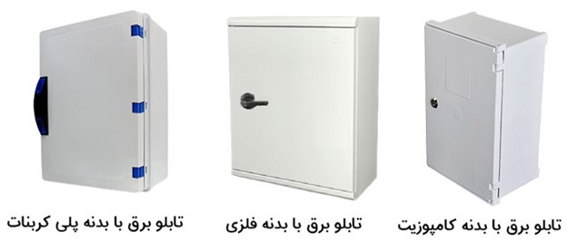 انواع تابلو برق صنعتی بر اساس جنس