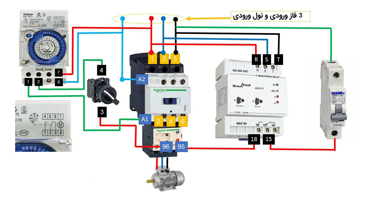 مدارات تابلو برق صنعتی