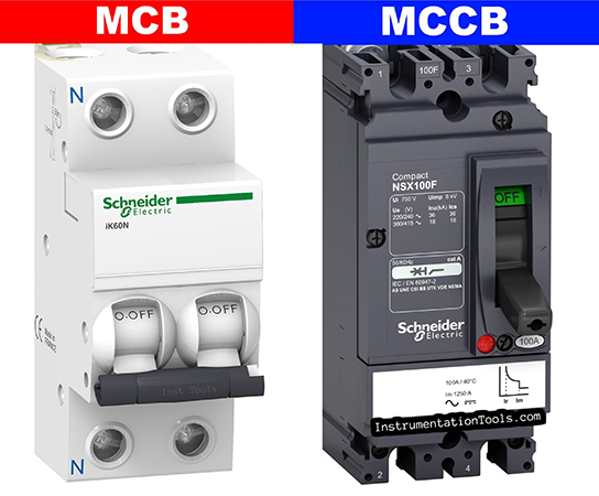 مقایسه تخصصی MCB و MCCB